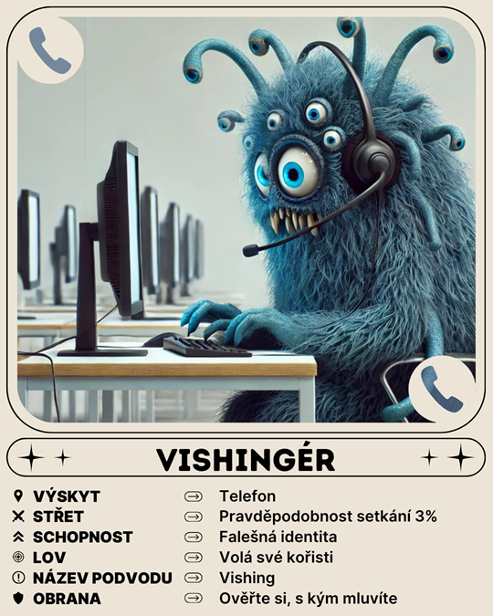 Vishingér Kyberpříšera