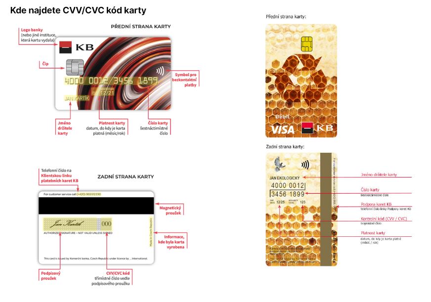 Kde je bezpečnostní kód karty?