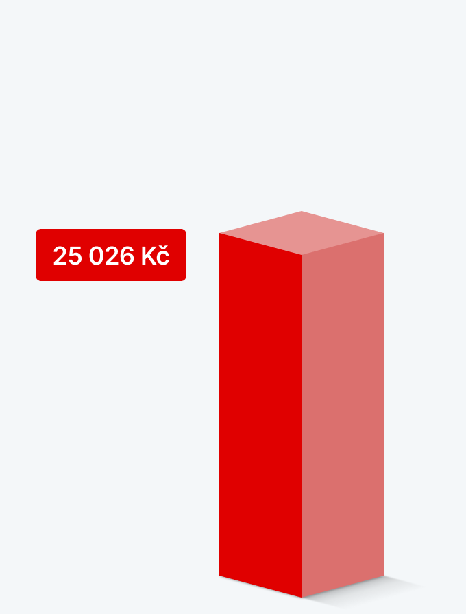 Po dvou letech