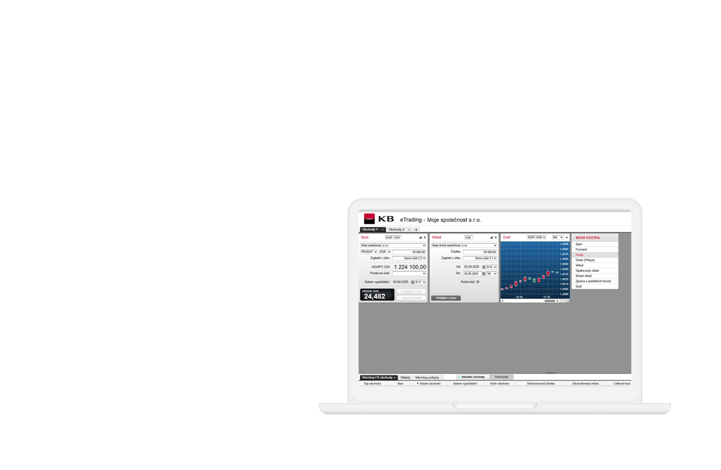 KB eTrading