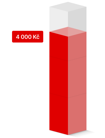 1 000 Kč za převod účtu k nám