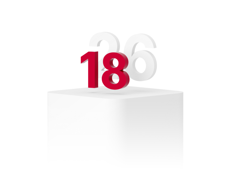 Účet od 18 do 26 let