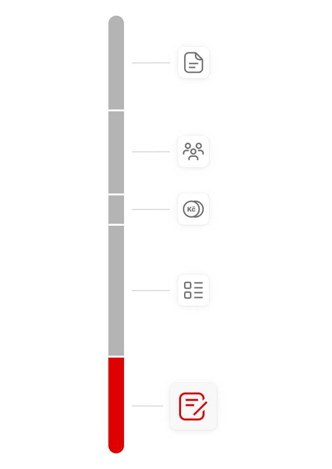 Uzavření obchodu