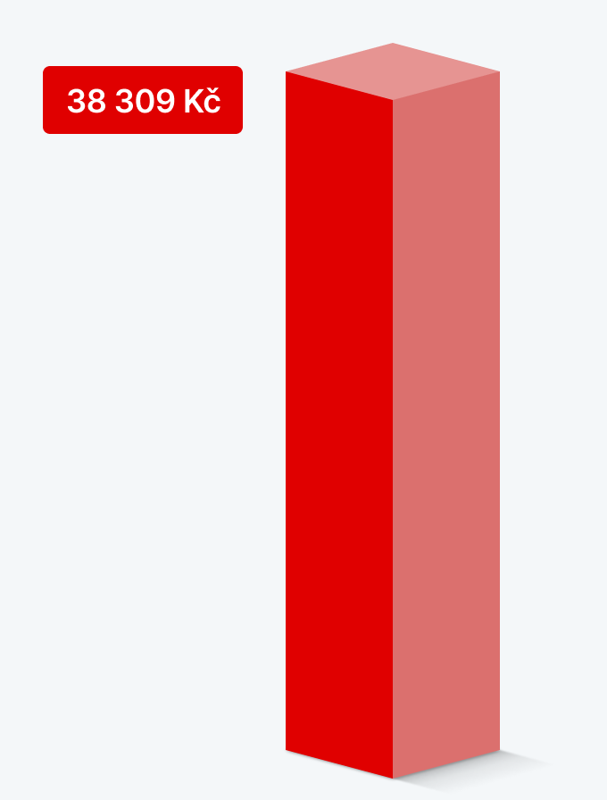 Po třech letech